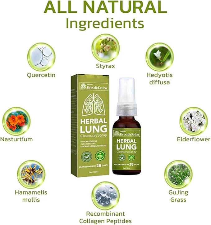 Herbal Lung Cleansing Spray (Original) - Fast Relief