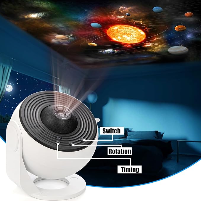 Planetarium Projector ©